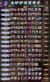 金铲铲之战乌鸦站位与前后排攻略介绍