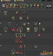DNF男街霸115级最优加点攻略介绍