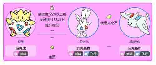 宝可梦剑盾阿尔宙斯波克比进化全攻略