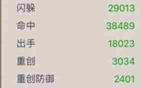 提升无中神拳闪避率技巧介绍