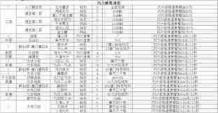 江湖游戏实用小技巧汇总 提升你的江湖生存能力