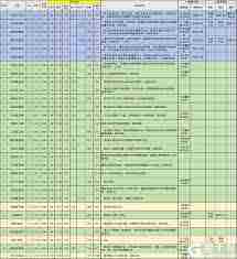 江湖棍技能提升攻略技巧介绍