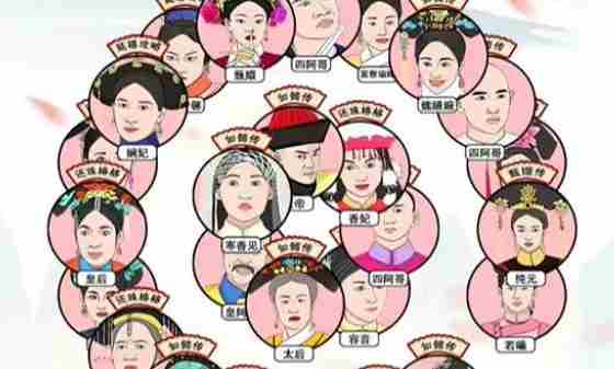 动动大脑瓜头像消消乐通关攻略与技巧介绍