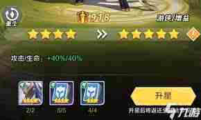 上古王冠潜能升级完整材料列表
