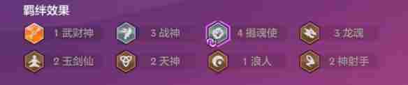 金铲铲之战福星恭喜发财乌鸦阵容搭配与技巧介绍