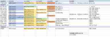 这就是江湖不动枪火火挑战通关攻略