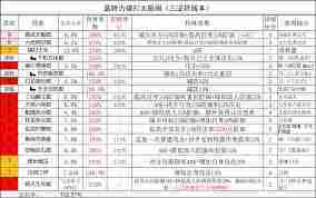 江湖棍过武穆实战技巧与策略介绍