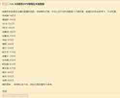魔兽世界11.1版本DPS输出排行一览