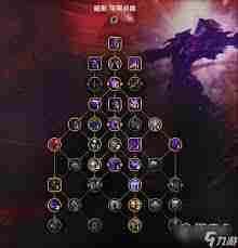 魔兽世界11.1版暗牧大米天赋最优配点攻略