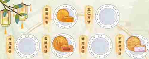 动动大脑瓜中秋快乐通关攻略技巧介绍