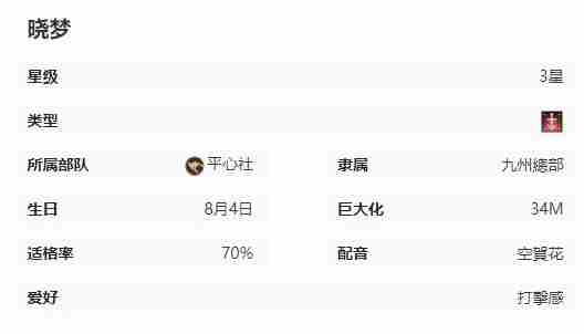 晓梦技能配置方法 苍雾世界角色强化攻略