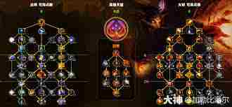 魔兽世界11.1版火法大米天赋最优解方法