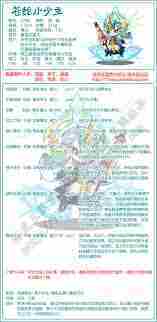 洛克王国槲寄生技能搭配攻略