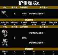 怪物猎人荒野随从猫搭配护锁刃龙α套装攻略