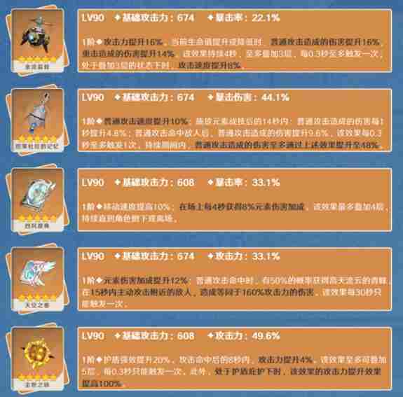 原神544武器莱欧斯利介绍
