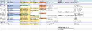 这就是江湖自创武学加点经脉属性攻略