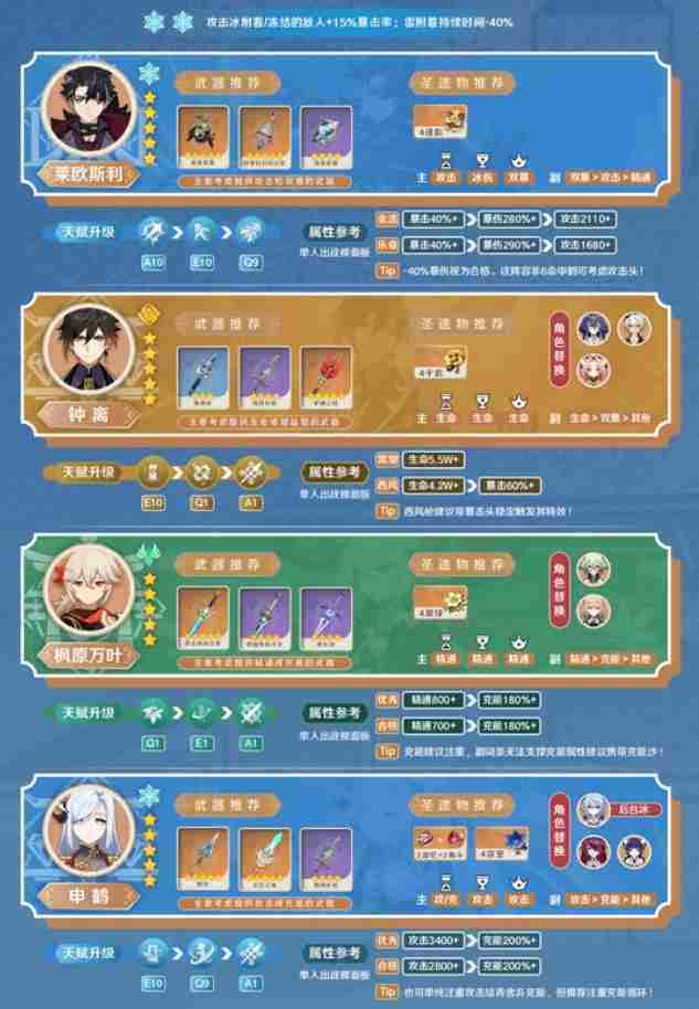原神5.4莱欧斯利纯冰队实战攻略
