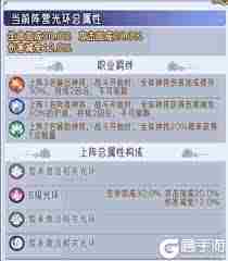 逍遥九重天妖族阵容最强搭配攻略