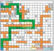 想不想修真冥界永夜地狱秘境攻略通关技巧介绍