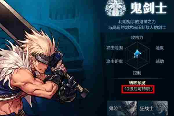 DNF手游二转所需等级一览