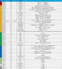 江湖游戏进阶攻略大全