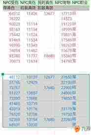 修真金虹天试炼战斗力提升通关攻略