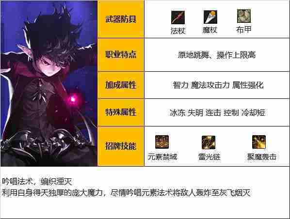DNF110版本魔皇职业介绍