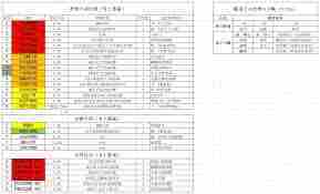 掌握雪土拨鼠战术 提升江湖神兵战意游戏体验