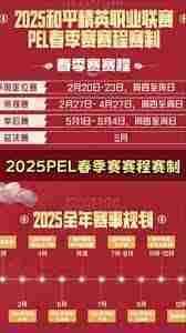 PEL春季赛2025完整赛程时间表一览