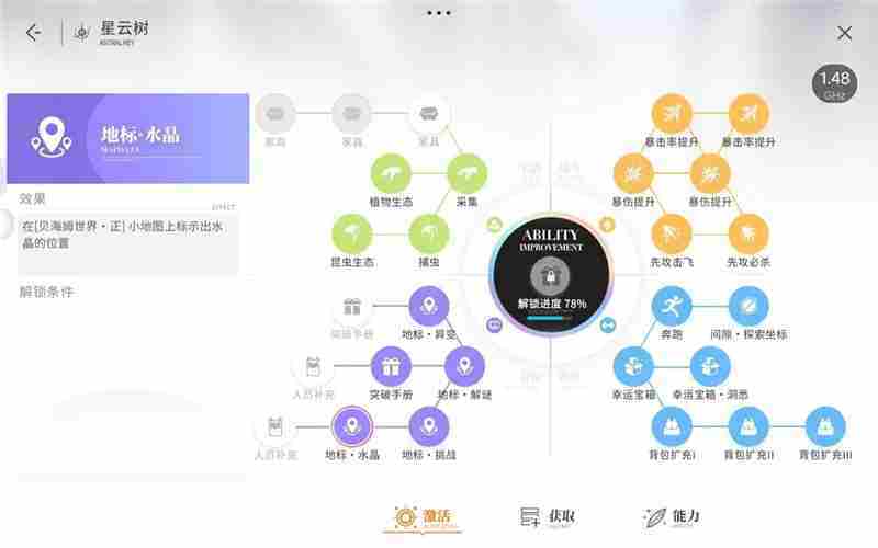 开放世界攻略速成完整收藏方法