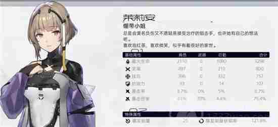 尘白禁区茉莉安雨燕形态技能一览及实战推荐