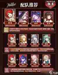 崩坏星穹铁道遐蝶高效队伍搭配方法