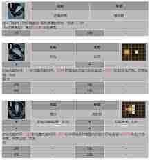 龙息神寂灰法师卡托技能一览