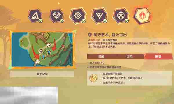 原神荣花竞捷第六关攻略与阵容推荐