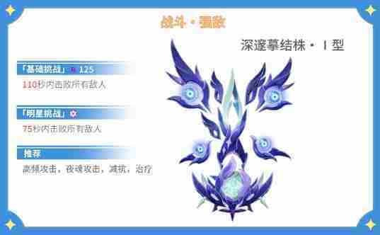 原神5.5版本幻想真境剧诗I第六幕战斗攻略