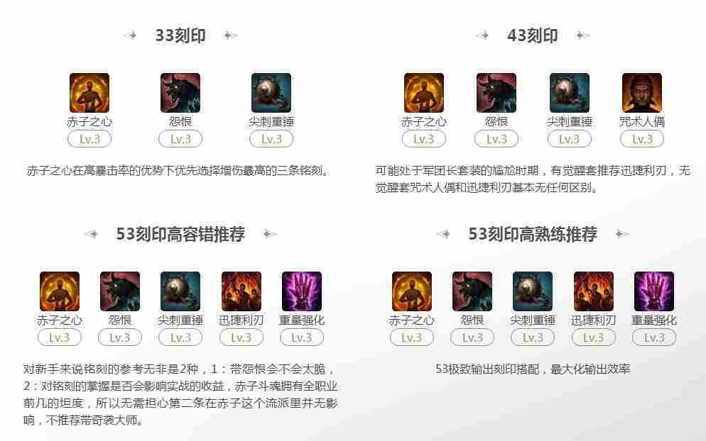 命运方舟赤子之心斗魂53刻印最优选择攻略