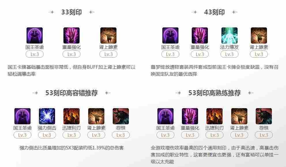 命运方舟皇帝卡牌53刻印最优选择方法