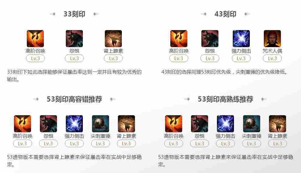 命运方舟高阶召唤53刻印最优选择攻略