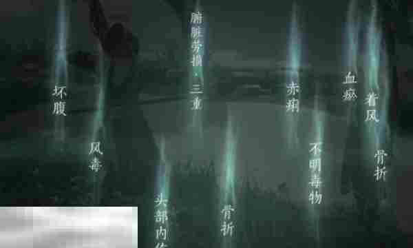 燕云十六声悬壶医术快捷键操作方法