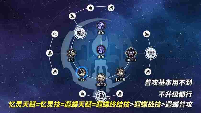 崩坏星穹铁道遐蝶技能加点最优顺序攻略