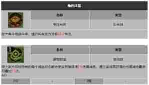 龙息神寂风暴幼弟加德努斯技能一览