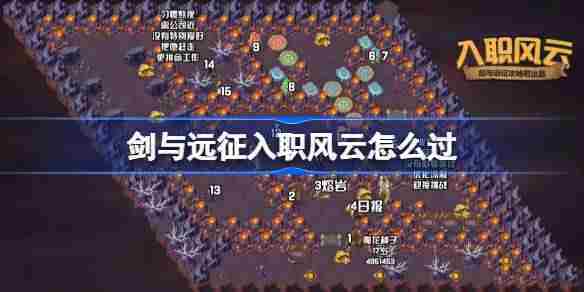 剑与远征奇境探险入职风云攻略全介绍