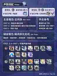 鸣潮坎特蕾拉声骸选择攻略介绍
