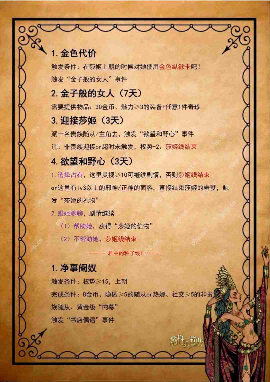 苏丹游戏PC版下载与莎姬线完整攻略