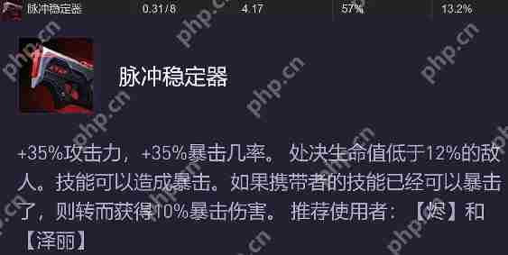金铲铲之战源计划装备实力评估与攻略介绍
