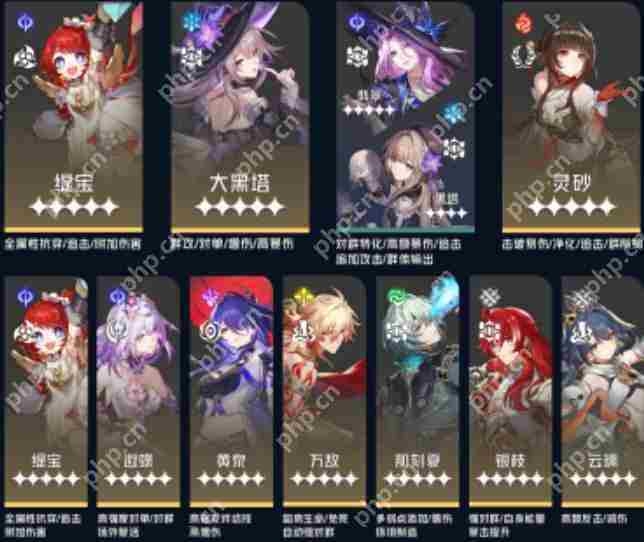崩坏星穹铁道3.2版本缇宝队伍搭配方法