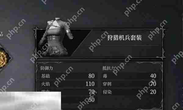 无限机兵狩猎机兵套装获取攻略与全服装收集方法