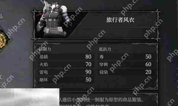 无限机兵旅行者风衣获取攻略与全服装收集方法