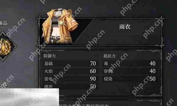 无限机兵雨衣获取攻略与全服装收集方法