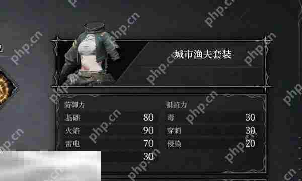 无限机兵城市渔夫套装获取攻略与全服装收集方法
